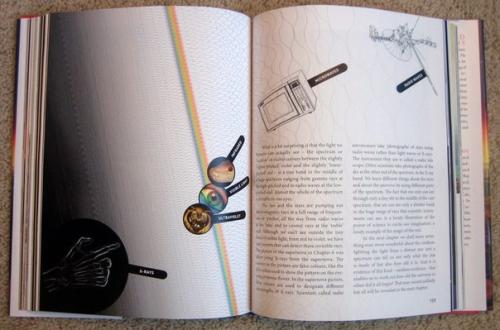 Richard Dawkins: The Magic of Reality. 03