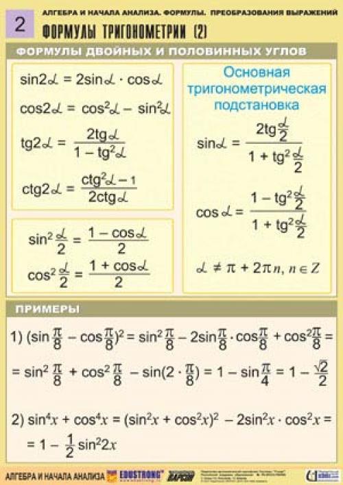 Алгебра и начала анализа. 01