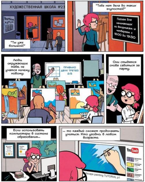 2 января родился Айзек Азимов - американский писатель - фантаст, популяризатор науки, биохимик. 01