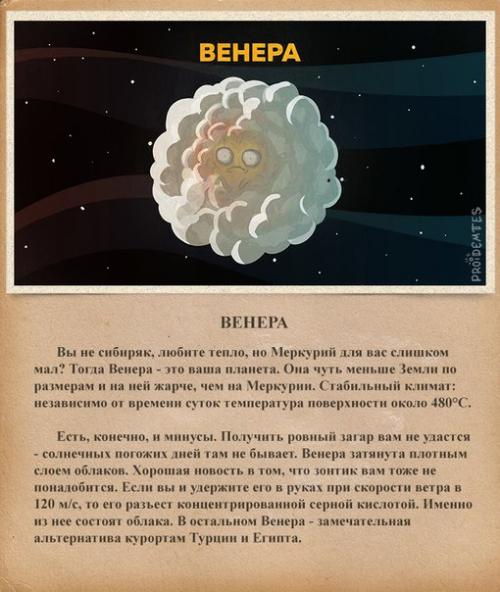 Солнечная система.  Автор: гражданин пройдемтес. 02