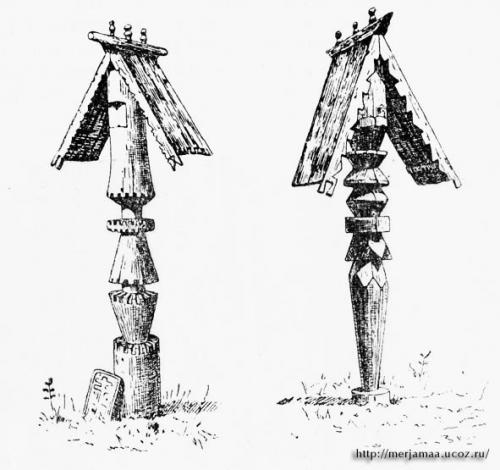 Избушка на курьих ножках - языческий домик мертвых. 01