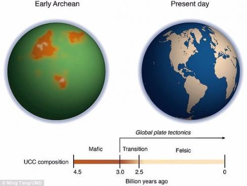 Ученые сроки начала тектонической активности земли определили. Ученые сроки начала тектонической активности земли определили.