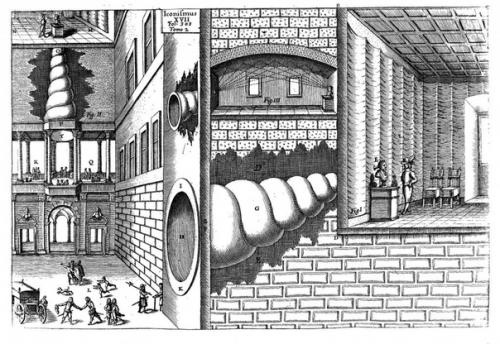 Загадочные рисунки афанасия кирхера. 03