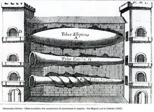 Загадочные рисунки афанасия кирхера. 06