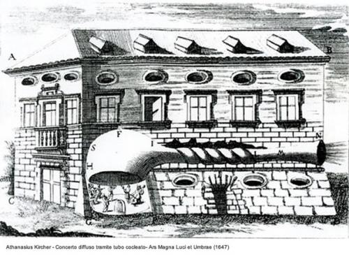 Загадочные рисунки афанасия кирхера. 07