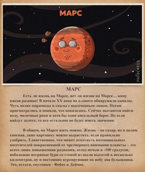 Солнечная система.  Автор: гражданин пройдемтес. 04