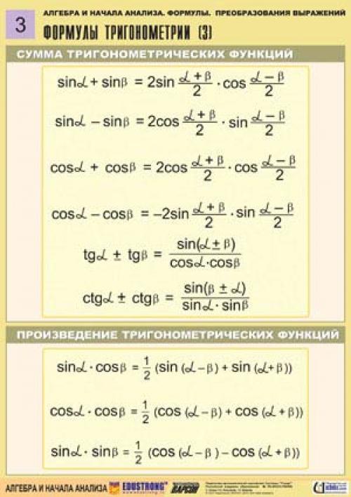 Алгебра и начала анализа. 02