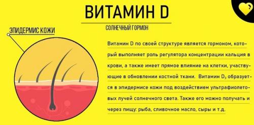 Это нужно знать всем и каждому! 02