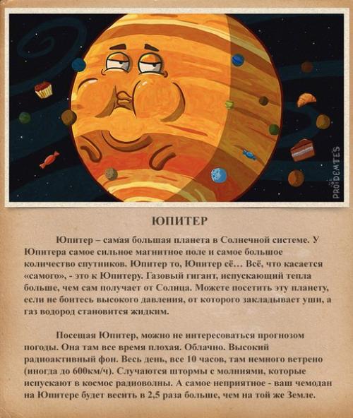 Солнечная система.  Автор: гражданин пройдемтес. 06