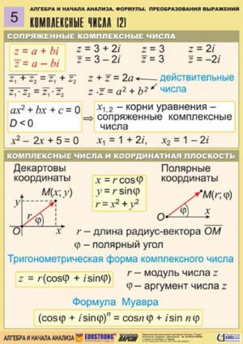 Алгебра и начала анализа. 04