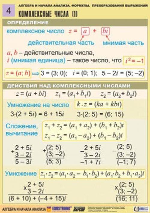 Алгебра и начала анализа. 03