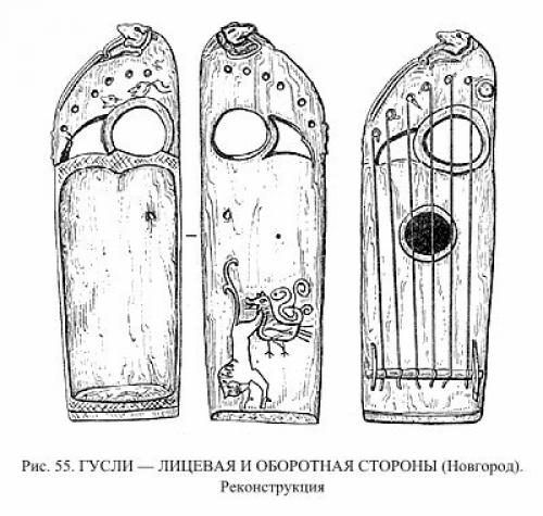 Звероящеры на РУСИ.  Ezomir. 04