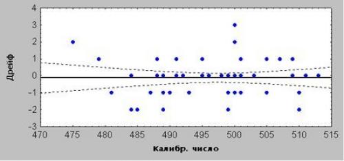 О природных аномалиях. 08 О природных аномалиях. 08