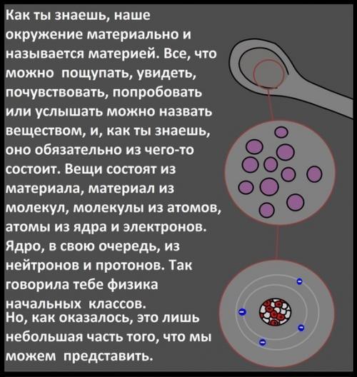 Наука Что это простыми словами. Что такое антиматерия?