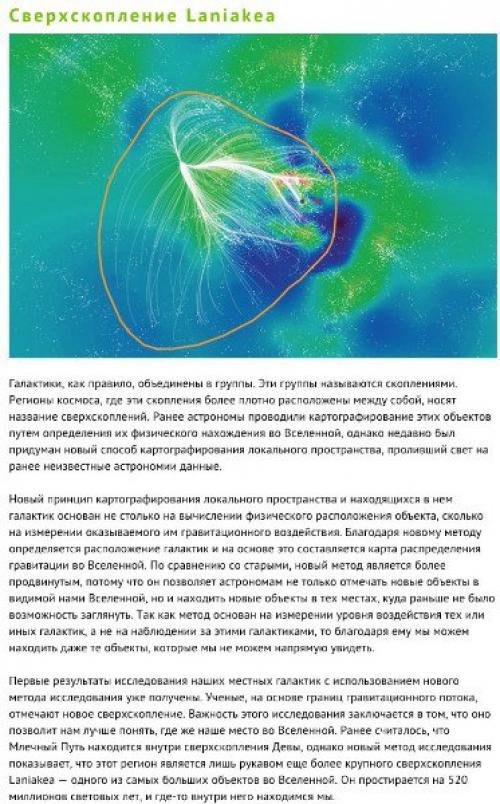 10 самых больших объектов во вселенной. 04