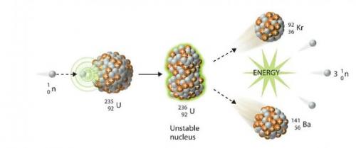 Ядерный реактор древней цивилизации. 04