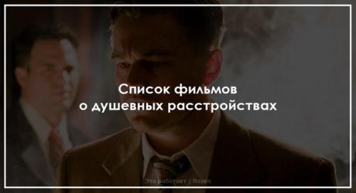 Агорафобия. - Имитатор (1995). Агорафобия. - Имитатор (1995).
