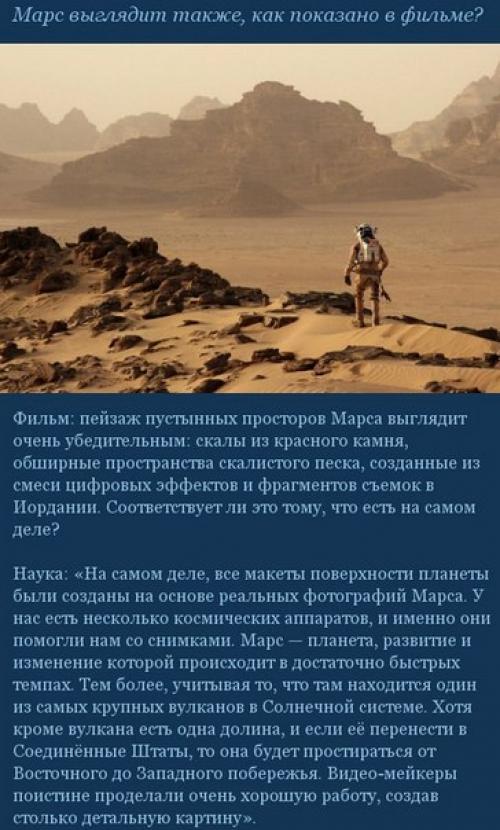 Марсианин: наука против фантастики.

