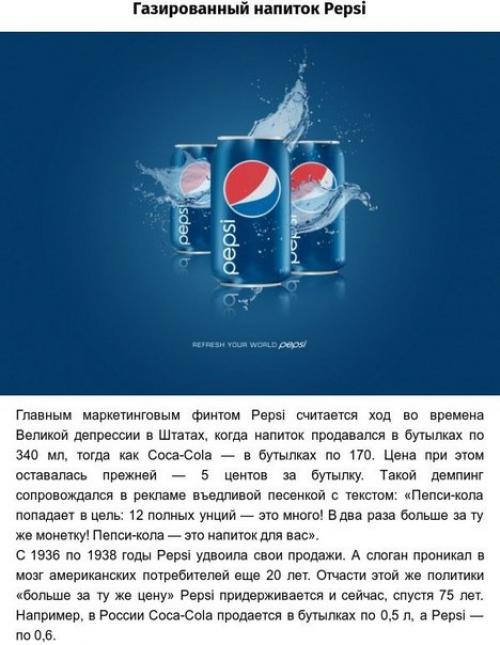 Маркетинговые хитрости.   Как бренды стали известными и смогли убедить своих потребителей покупать еще больше. 08