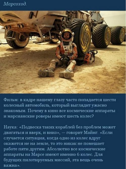 Марсианин: наука против фантастики. 05 Марсианин: наука против фантастики. 05