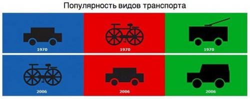 Европа - Азия - Россия. 09 Европа - Азия - Россия. 09