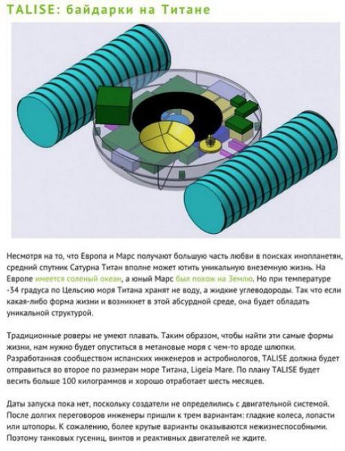 10 концептуальных идей, которые помогут нам в освоении космоса. 08
