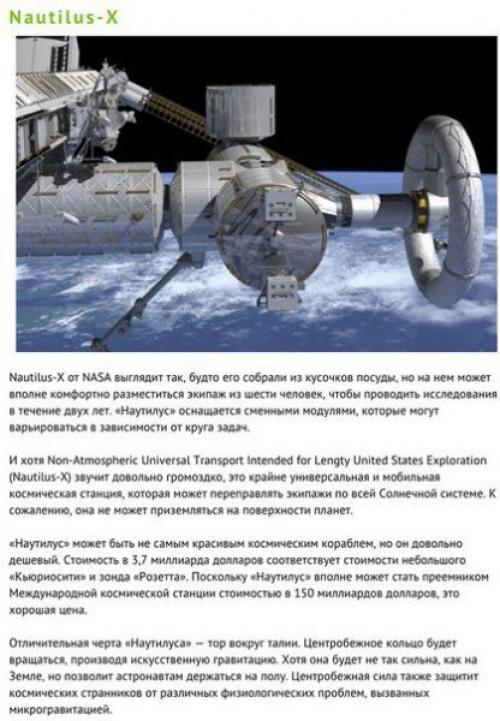 10 концептуальных идей, которые помогут нам в освоении космоса.