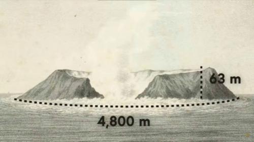 Остров, который издевается над мировыми державами. 02