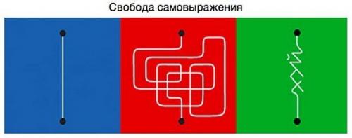 Европа - Азия - Россия. 01 Европа - Азия - Россия. 01