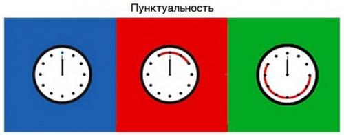 Европа - Азия - Россия. 06 Европа - Азия - Россия. 06