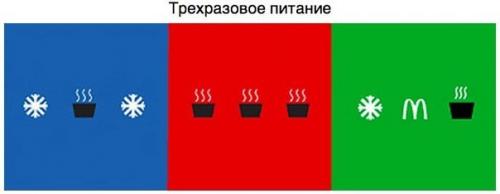 Европа - Азия - Россия. 07 Европа - Азия - Россия. 07