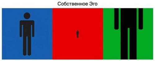 Европа - Азия - Россия. 08 Европа - Азия - Россия. 08
