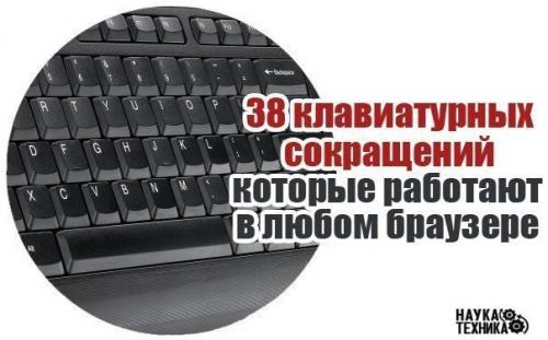 38 клавиатурных сокращений, которые работают в любом браузере.

