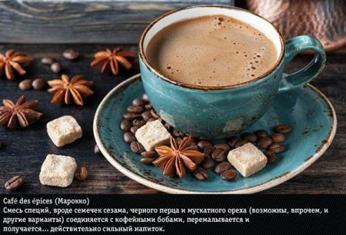 Как выглядит чашка кофе в разных странах мира. 02