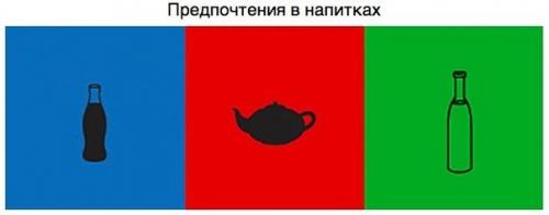 Европа - Азия - Россия. 05 Европа - Азия - Россия. 05