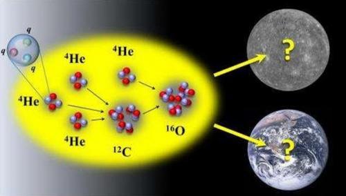 10 ведущих теорий на тему темной энергии. 07 10 ведущих теорий на тему темной энергии. 07