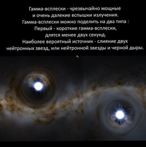 Энергии галактических масштабов: