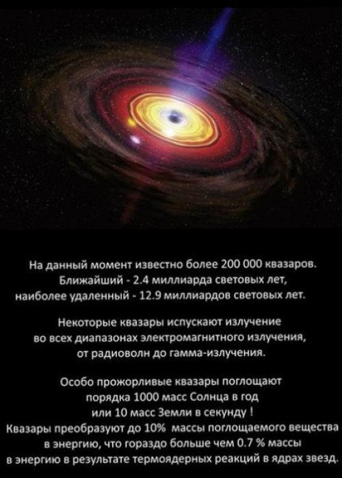 Энергии галактических масштабов: 07