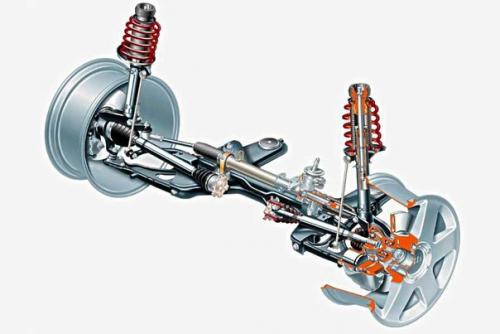 Подвеска макферсон.   Подвеска макферсон (Mcpherson) - один из самых распространенных типов автомобильной подвески (по англ. 04