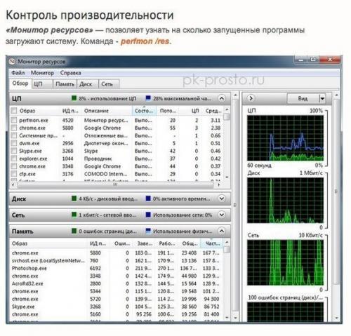 Скрытые функции Windows, которые будут полезны каждому. 05