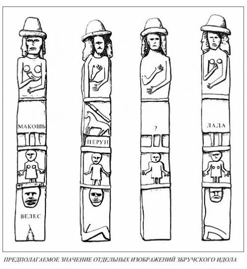 Збручский идол. 