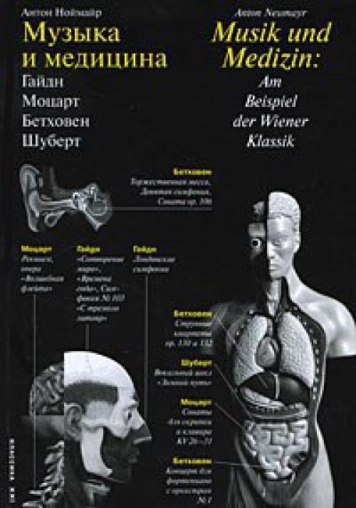 Подборка: музыка и наука.