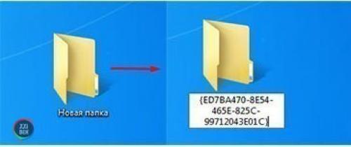 Как активировать режим бога в Windows 7. 01