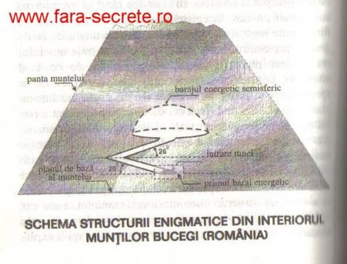 Секретные туннели в румынской горе. 01