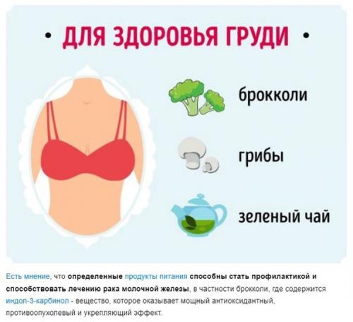 18 продуктов, которые помогут женщинам сохранить нежность и естественную красоту. 01