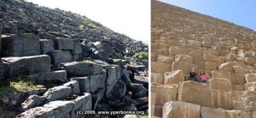 Гиперборея.  Что сказали палеоклиматологи, лингвисты, культурологи. 01