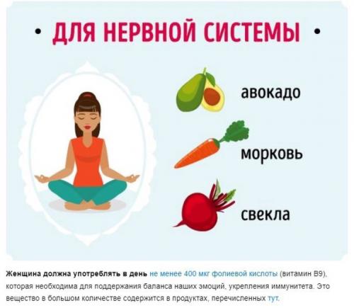 18 продуктов, которые помогут женщинам сохранить нежность и естественную красоту. 05