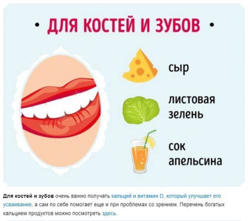 18 продуктов, которые помогут женщинам сохранить нежность и естественную красоту. 02