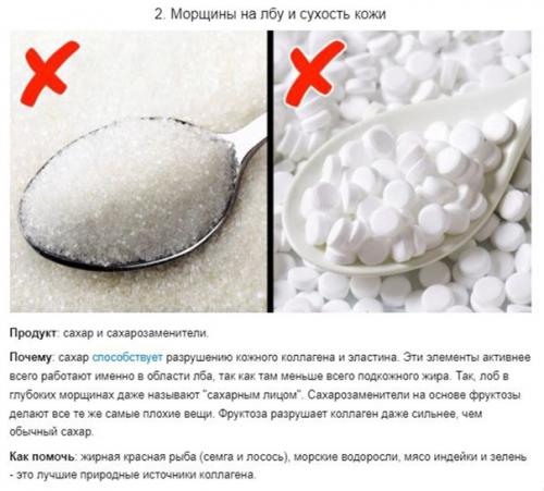 Как избежать проблем с кожей, изменив свои пищевые привычки. 01