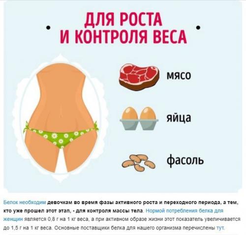 18 продуктов, которые помогут женщинам сохранить нежность и естественную красоту. 04